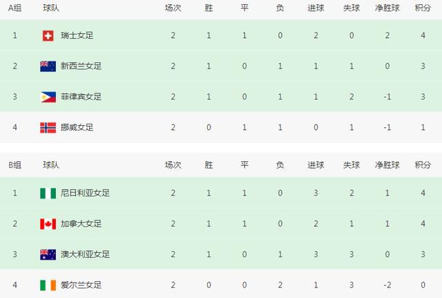 亚洲久热